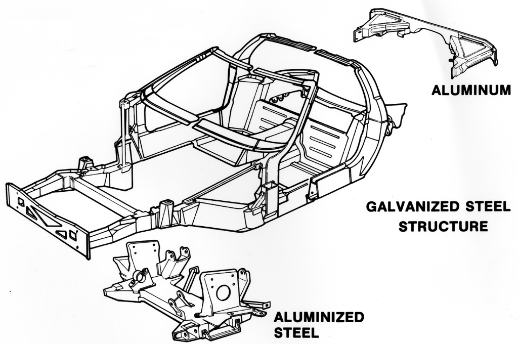 1984 Chevrolet Corvette C4 Body Structure