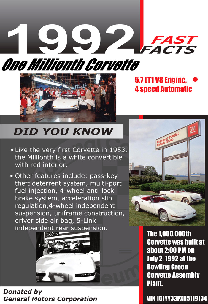 1,000,000th Chevrolet Corvette display placard at the National Corvette Museum