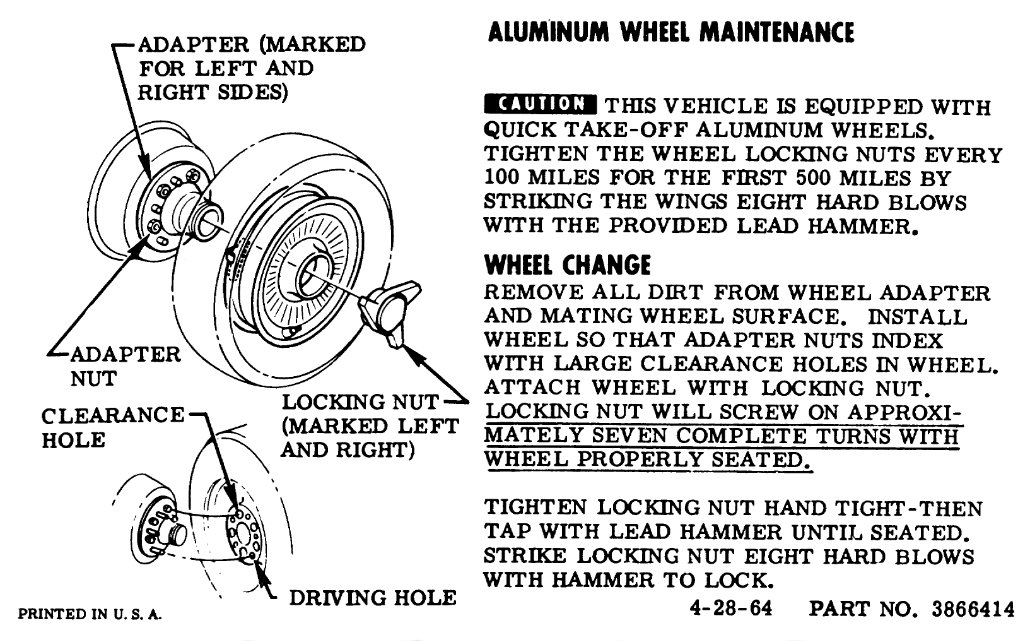 1964 Corvette C2 Aluminum Wheel RPO P48 Maintenance Instructions