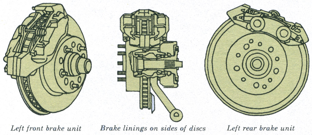 1966 Corvette Disk Brake Brochure Illustration