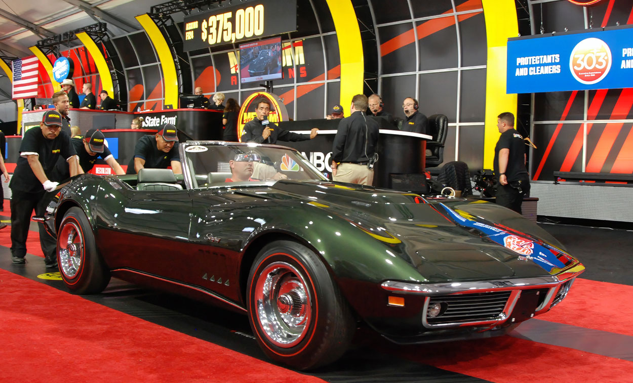 1969 Corvette L88 Convertible Fathom Green