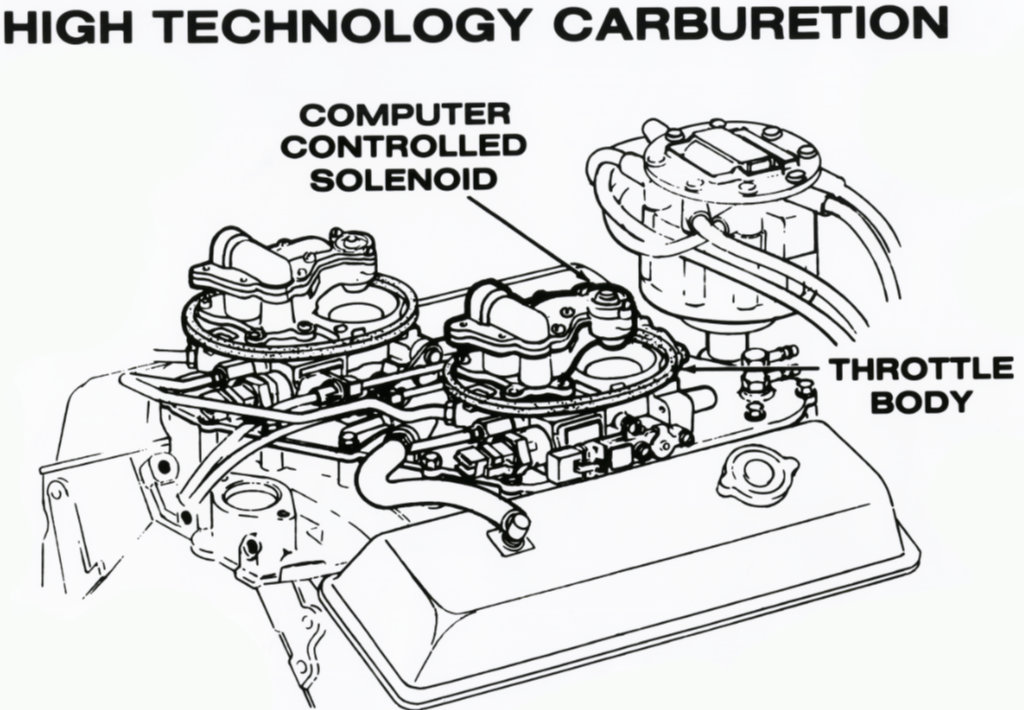 1982 Corvete Engine Schematic