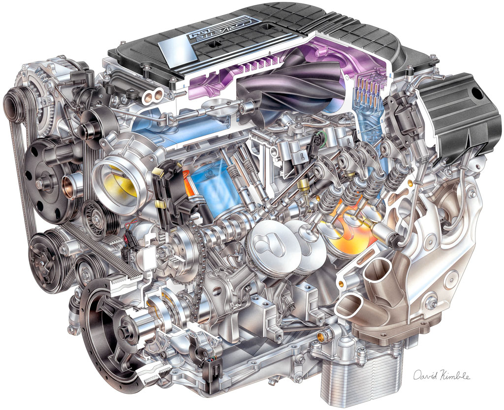 2015 Chevrolet Corvette Z06 Engine Cutaway Illustration