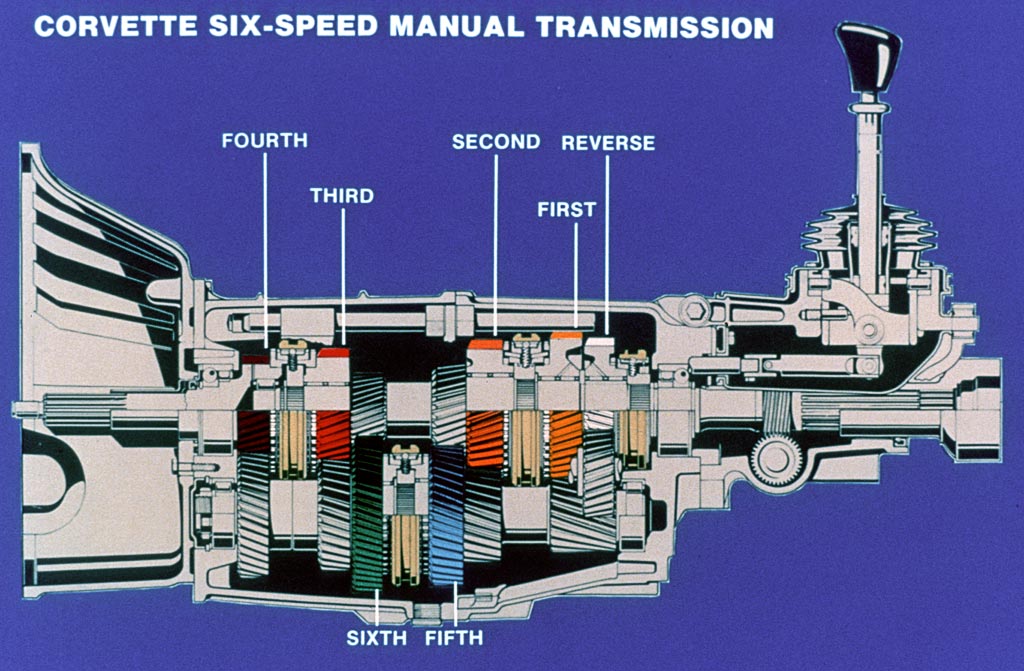 Chevrolet Corvette Six Speed Manual Transmission